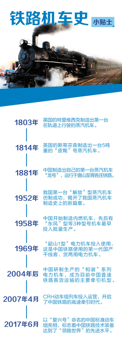 復(fù)興號高鐵首發(fā) 最“紅”最新版中國高鐵有哪些優(yōu)勢和看點？